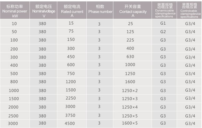 1736998734964524.jpg Electrical Specification.jpg
