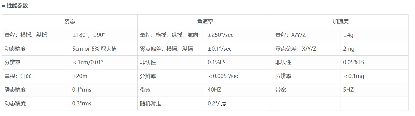 1745464164799672.jpg 性能参数.jpg